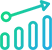 croissance