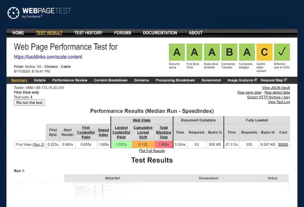 10_webpagetest-backlinko-scale-content-post