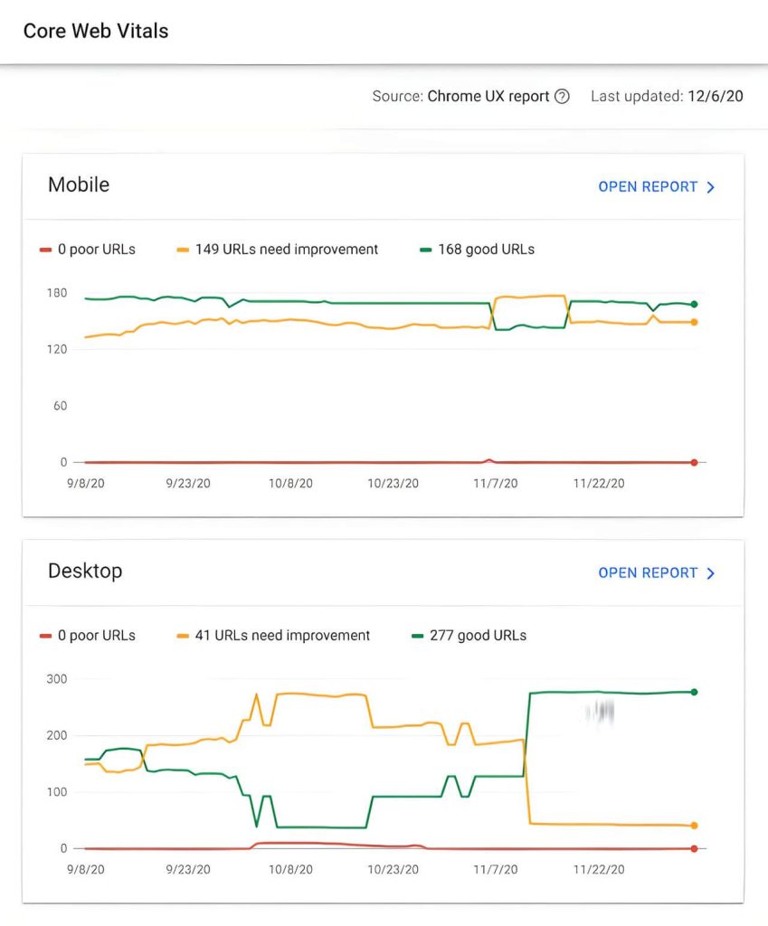 5_google-search-console-core-web-vitals-report