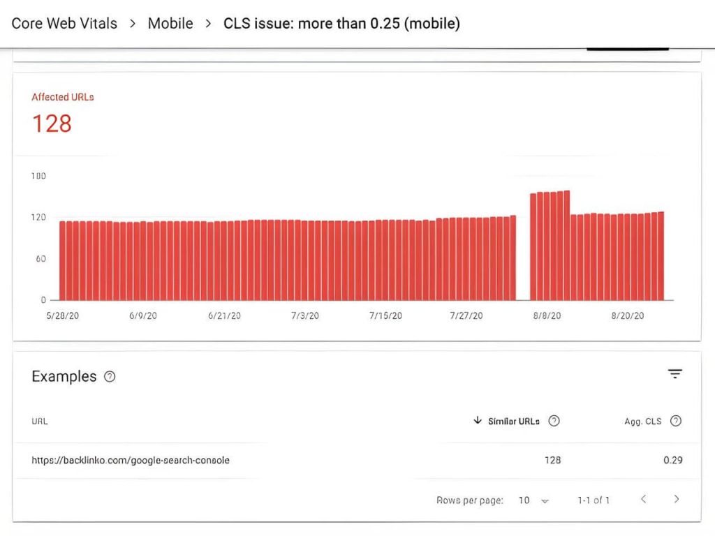 7_core-web-vitals-report-cls-issue